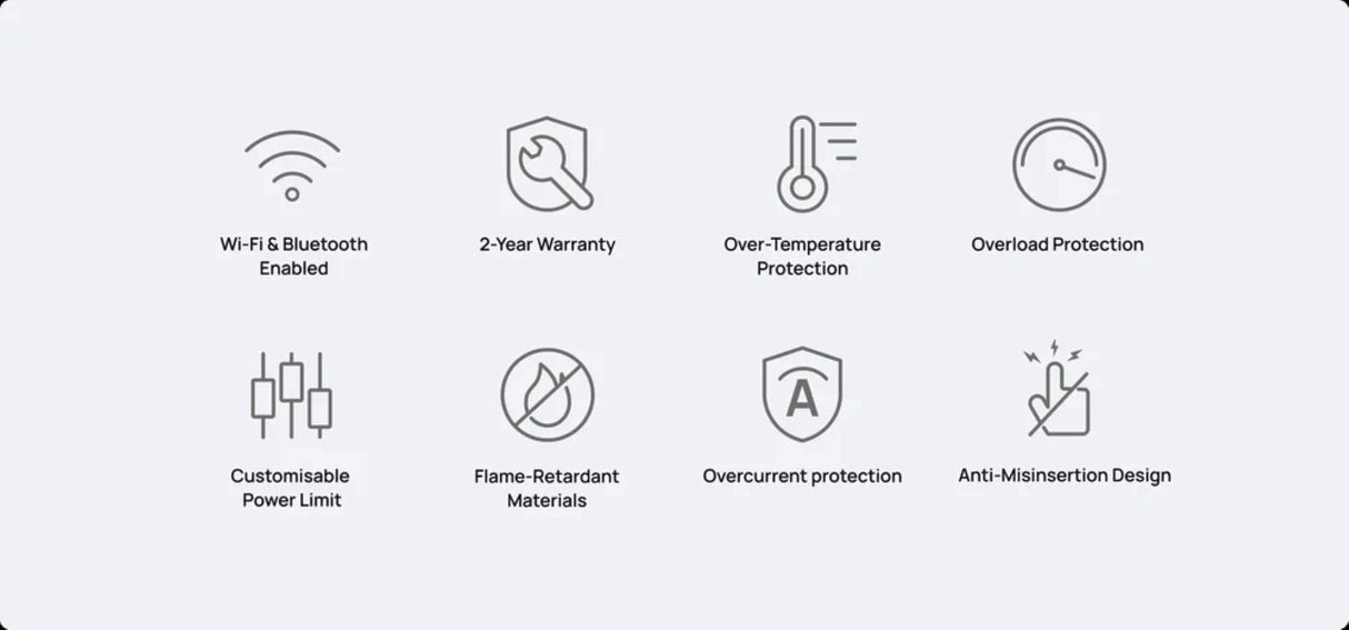 EcoFlow WiFi pametna vtičnica za PowerStream mikroinverter