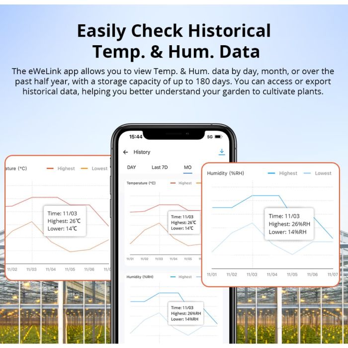 SONOFF ZigBee pametni senzor temperature in vlage SNZB-02WD