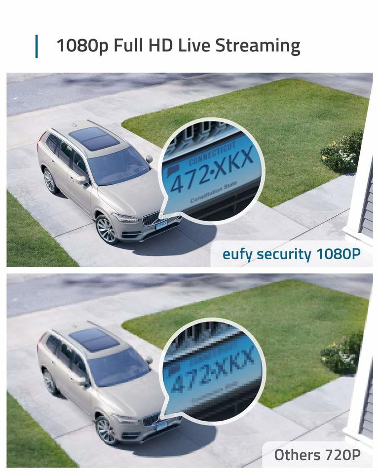 Anker Eufy security EufyCam 2C dodatna kamera