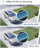 Anker Eufy security EufyCam 2C komplet 3 kamere+baza