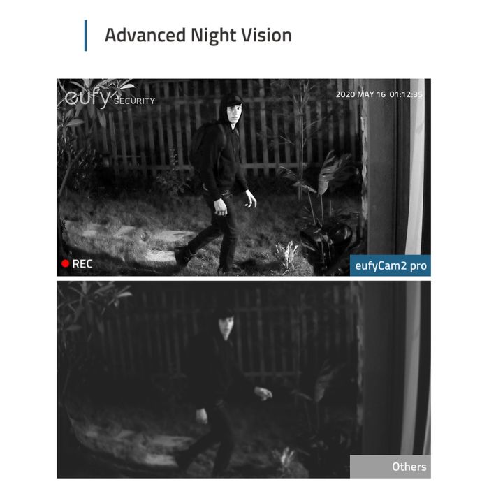 Anker Eufy security EufyCam 2 PRO komplet 3 kamere + HomeBase 2