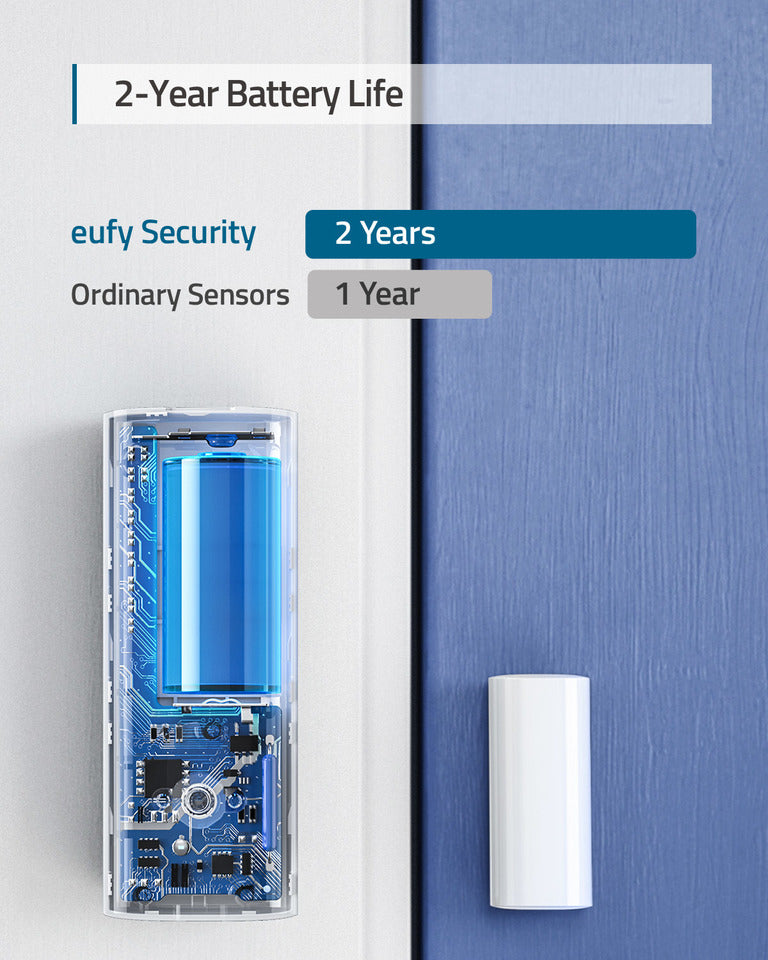 Anker Eufy security senzor za vrata in okna