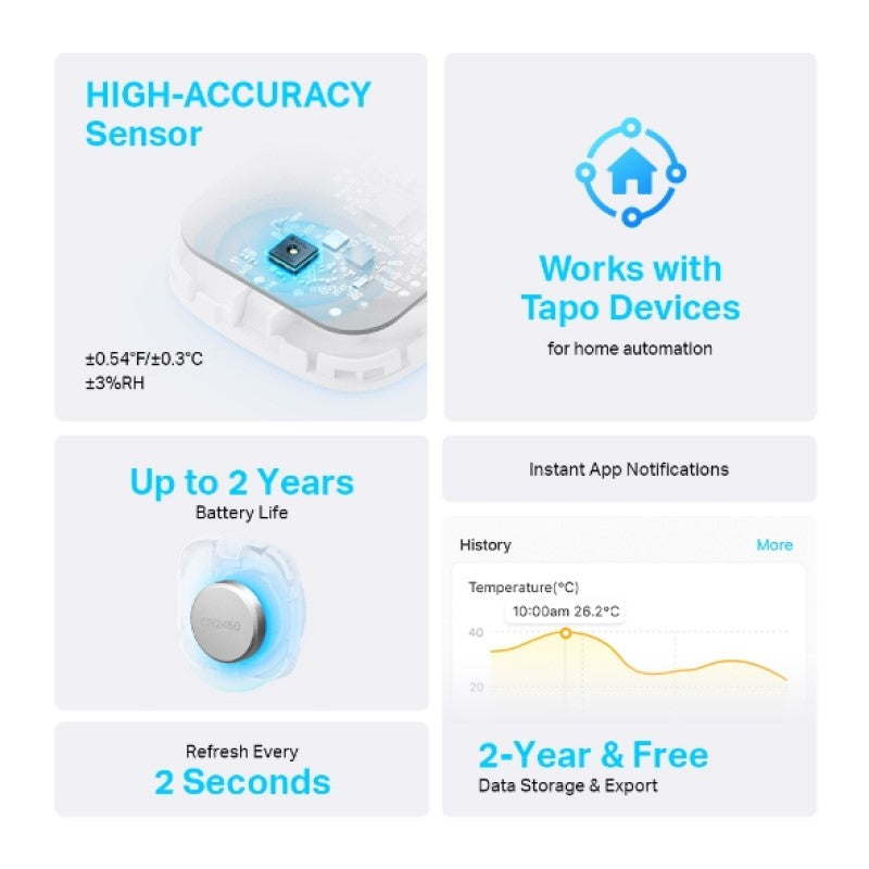 TP-LINK TAPO T310 Smart Temperature & Humidity senzor