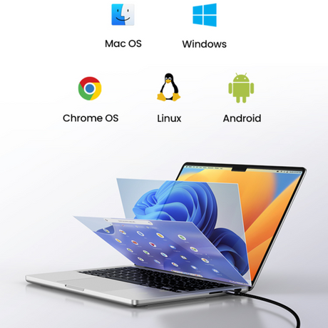 Ugreen 7v1 USB-C HUB HDMI+DP+USB+PD 100W