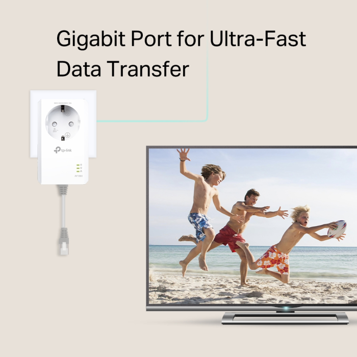 TP-link TL-PA7017P Kit AV1000 Gigabit powerline adapter