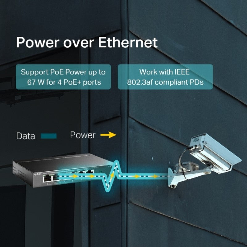TP-LINK TL-SF1005P 6-port 10/100Mbps stikalo z 4-Port PoE+