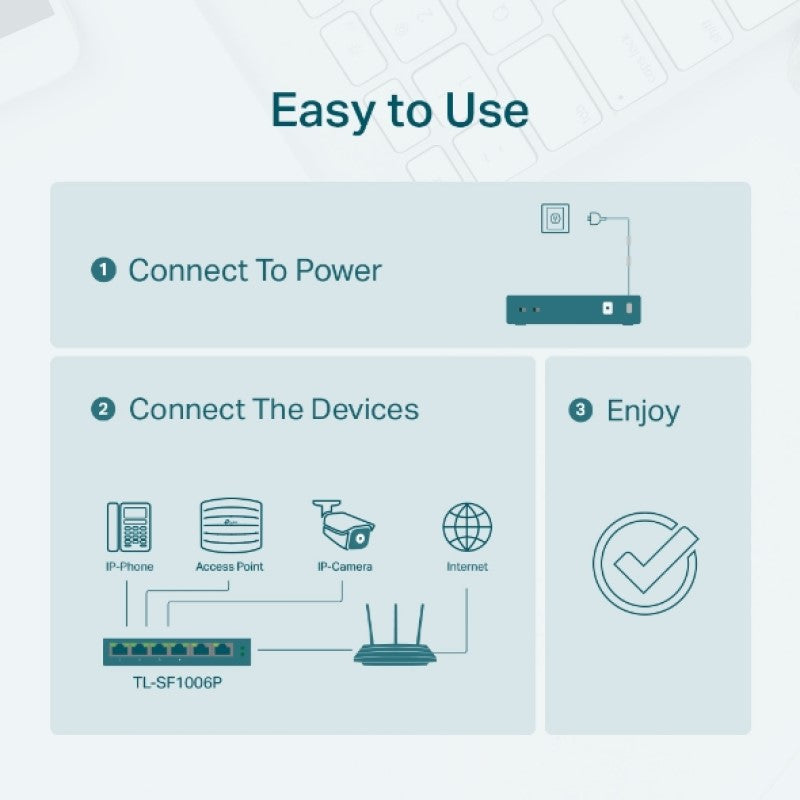 TP-LINK TL-SF1005P 6-port 10/100Mbps stikalo z 4-Port PoE+