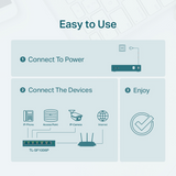 TP-LINK TL-SF1006P 6-port 10/100Mbps stikalo z 4-Port PoE+