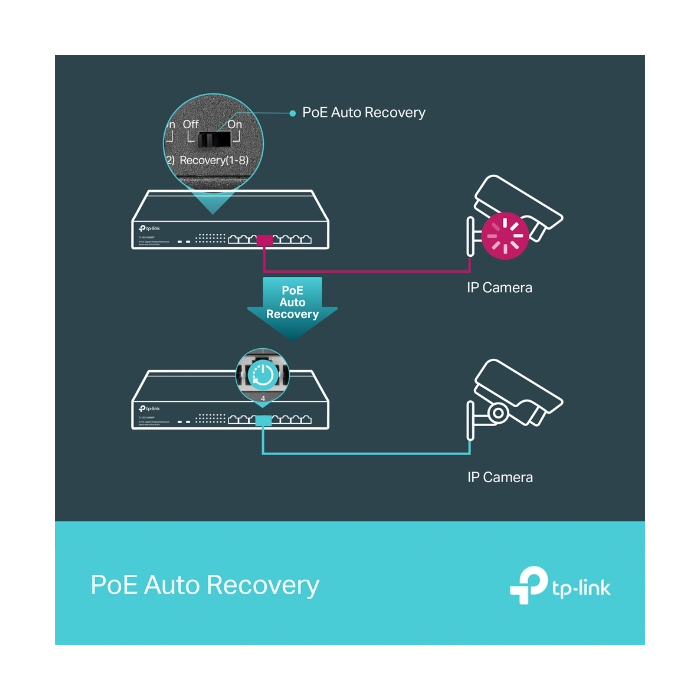 TP-Link mrežno stikalo 8 port 10/100/1000, 8 × POE+