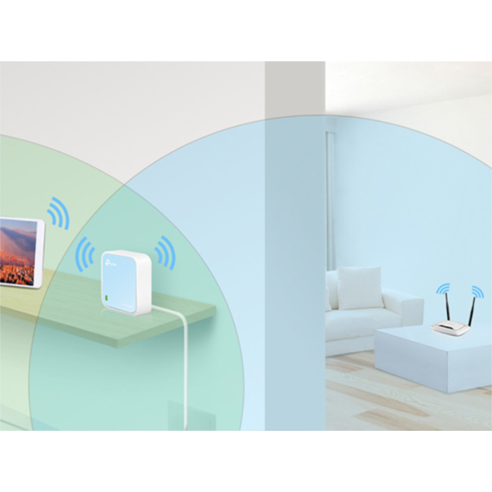 TP-LINK WR802N 300Mbps brezžični nano usmerjevalnik
