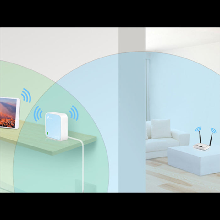 TP-LINK WR802N 300Mbps brezžični nano usmerjevalnik