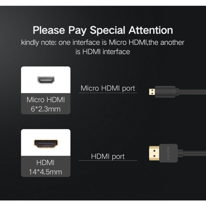 Ugreen Micro HDMI na HDMI 4K kabel, 2m