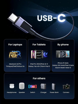 Ugreen USB-C na USB-C polnilni kabel 240W, 2M