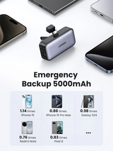 Ugreen 5000mAh 22,5W USB-C polnilna baterija z vgrajenim USB-C priključkom in LED zaslonom