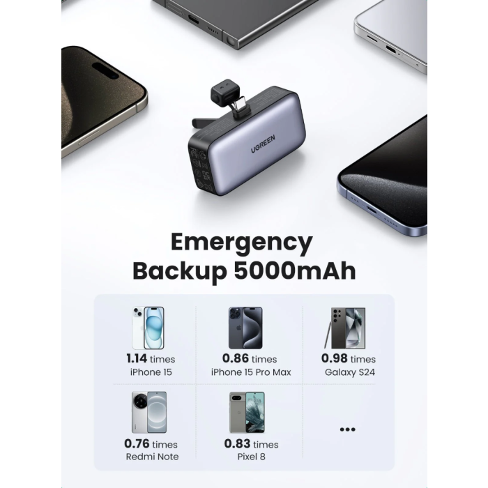Ugreen 5000mAh 22,5W USB-C polnilna baterija z vgrajenim USB-C priključkom in LED zaslonom