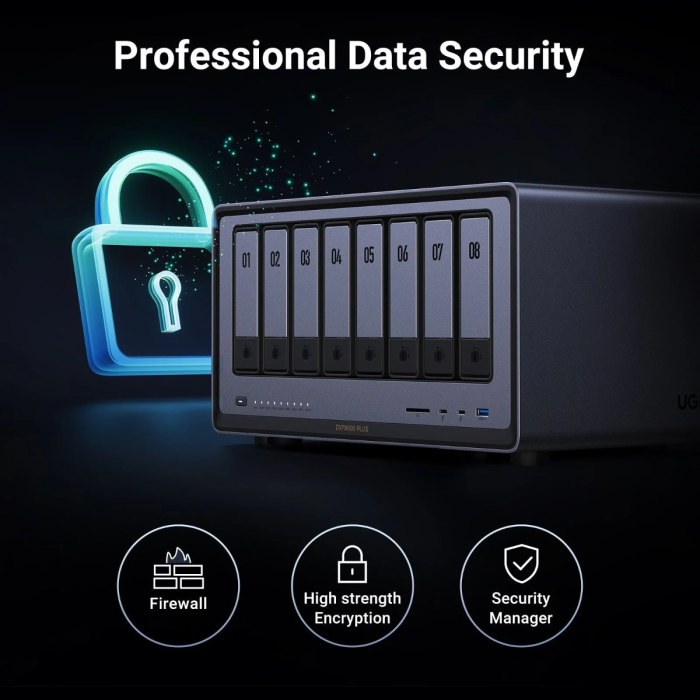 Ugreen NASync DXP8800 Plus za 8+2 diska, Intel i5-1235u, 8GB DDR5, 2x 10Gbe mreža