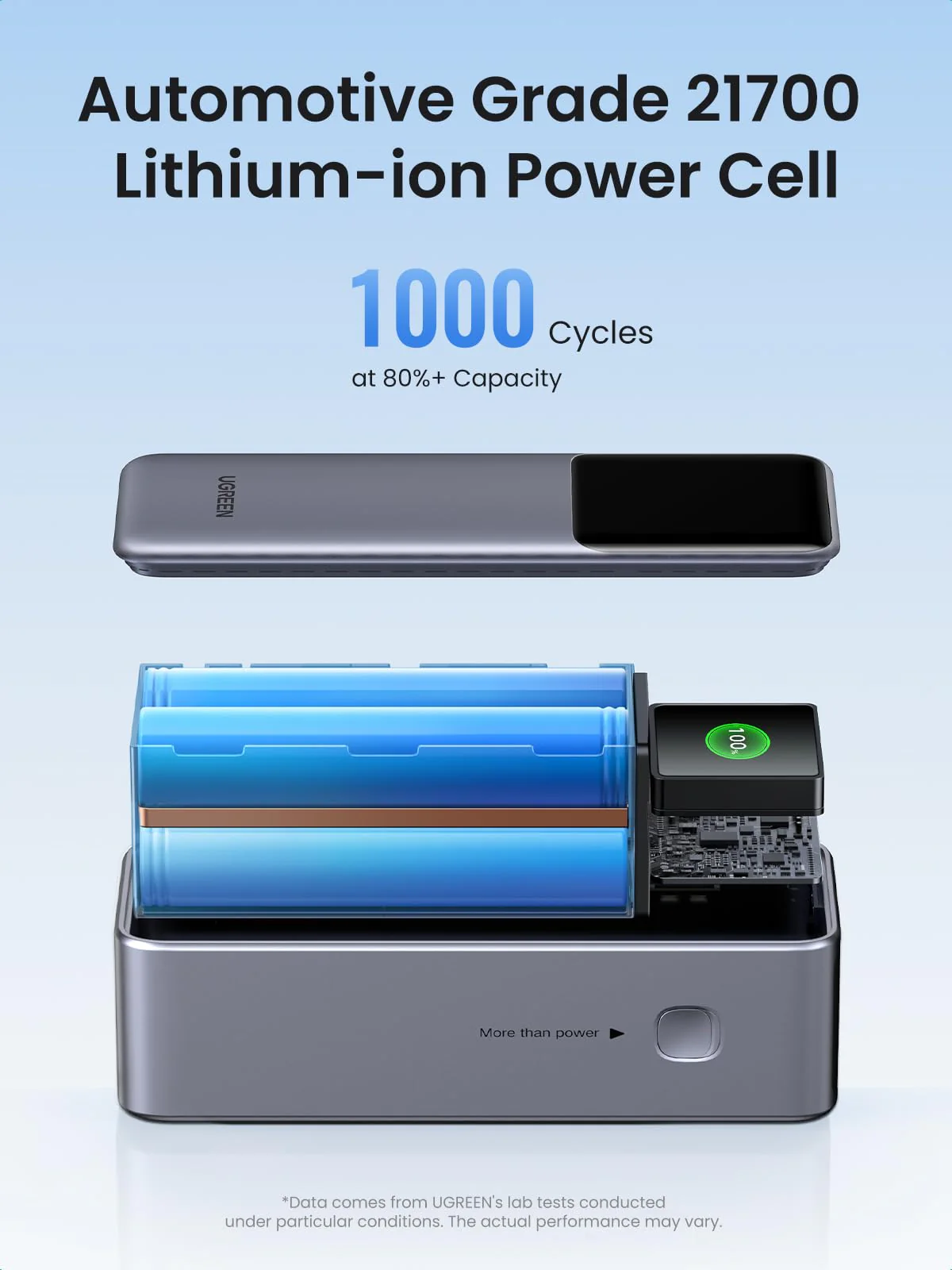 Ugreen prenosna polnilna baterija 25.000mAh, 200W s pametnim digitalnim zaslonom