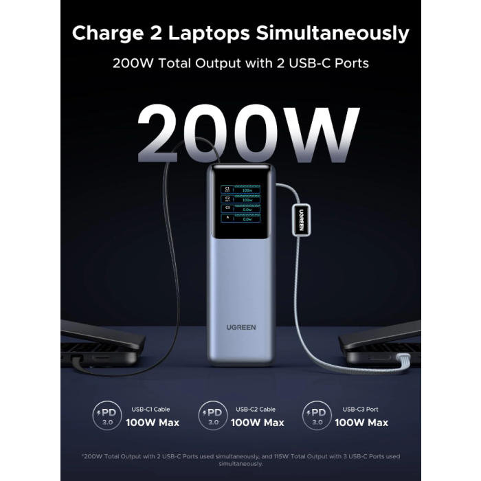 Ugreen prenosna polnilna baterija 25.000mAh, 200W s pametnim digitalnim zaslonom