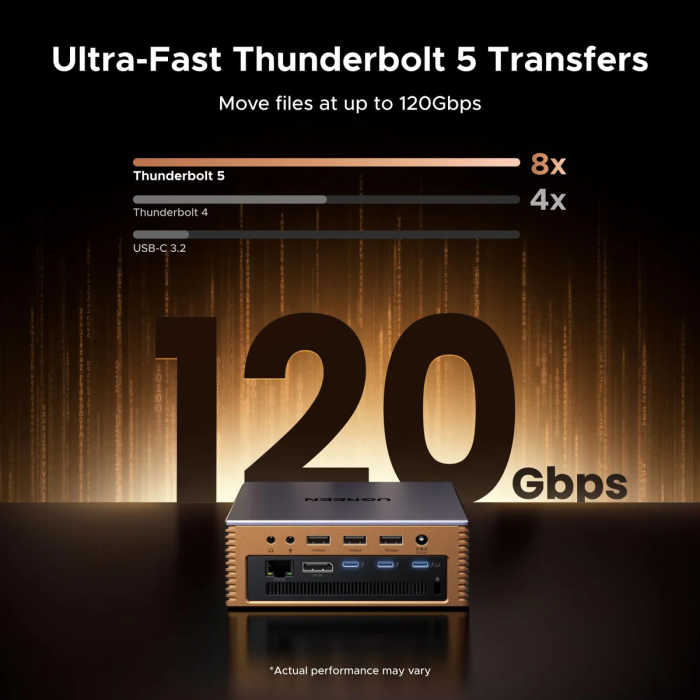 Ugreen Revodok Maxidok Thunderbolt 5 Priklopna postaja 17v1