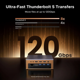 Ugreen Revodok Maxidok Thunderbolt 5 Priklopna postaja 17v1