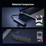 Ugreen USB 3.0 5v1 Hub
