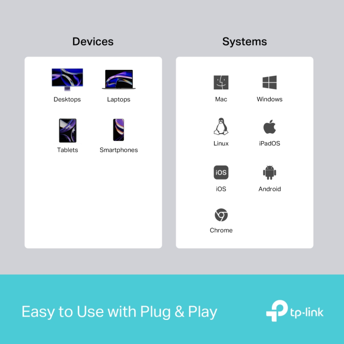 TP-LINK UH5020C 5-v-1 USB-C HUB priklopna postaja z 4K HDMI in 100 W Power Delivery
