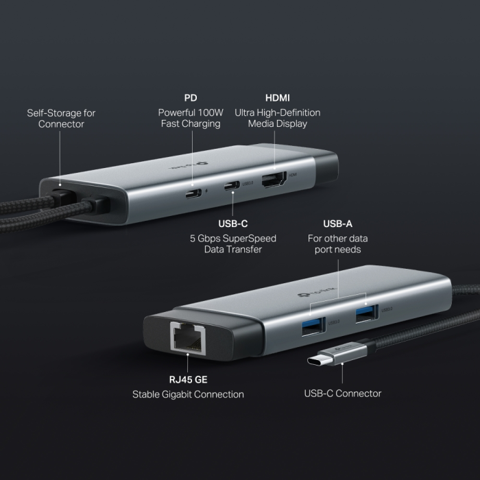 TP-LINK UH6120C 6-v-1 USB-C HUB priklopna postaja z 4K HDMI, Gigabit Ethernet in 100 W Power Delivery