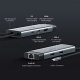 TP-LINK UH6120C 6-v-1 USB-C HUB priklopna postaja z 4K HDMI, Gigabit Ethernet in 100 W Power Delivery
