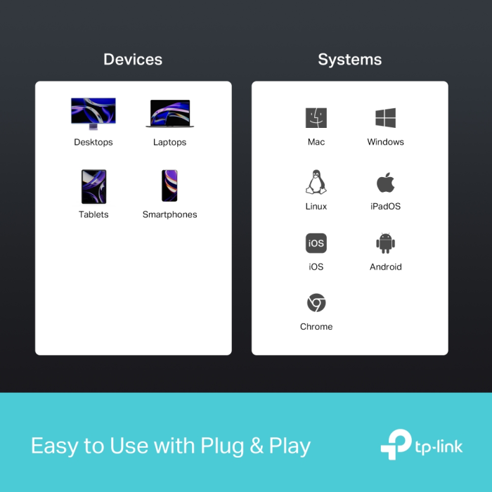 TP-LINK UH6120C 6-v-1 USB-C HUB priklopna postaja z 4K HDMI, Gigabit Ethernet in 100 W Power Delivery