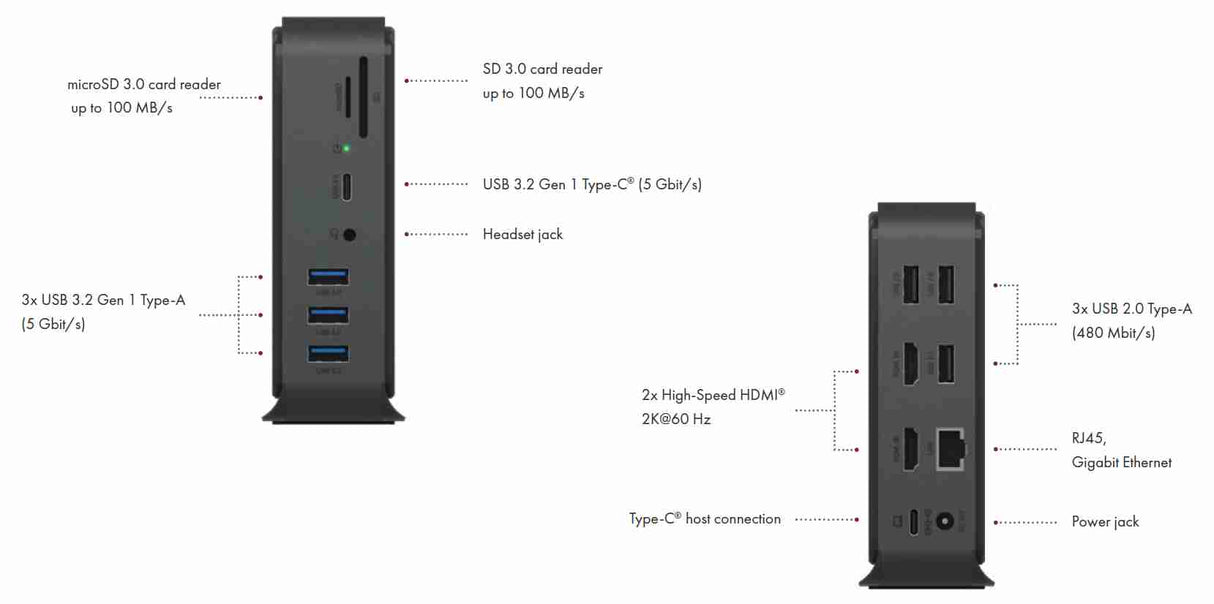 Icybox IB-DK2261AC Docking USB-C in USB-A priklopna postaja z dvema video izhodoma