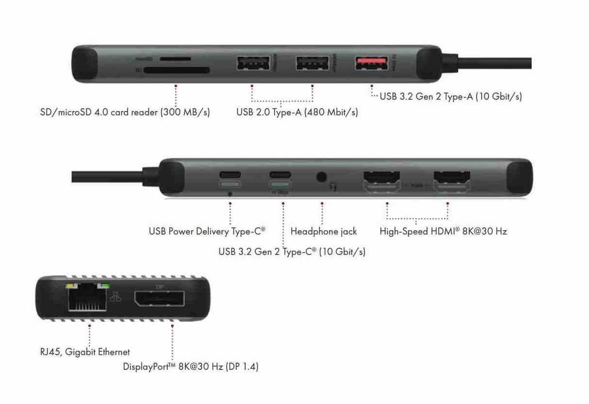 Icybox IB-DK4060-CPD priključna postaja s trojnim video izhodom