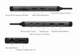 Icybox IB-DK4060-CPD priključna postaja s trojnim video izhodom