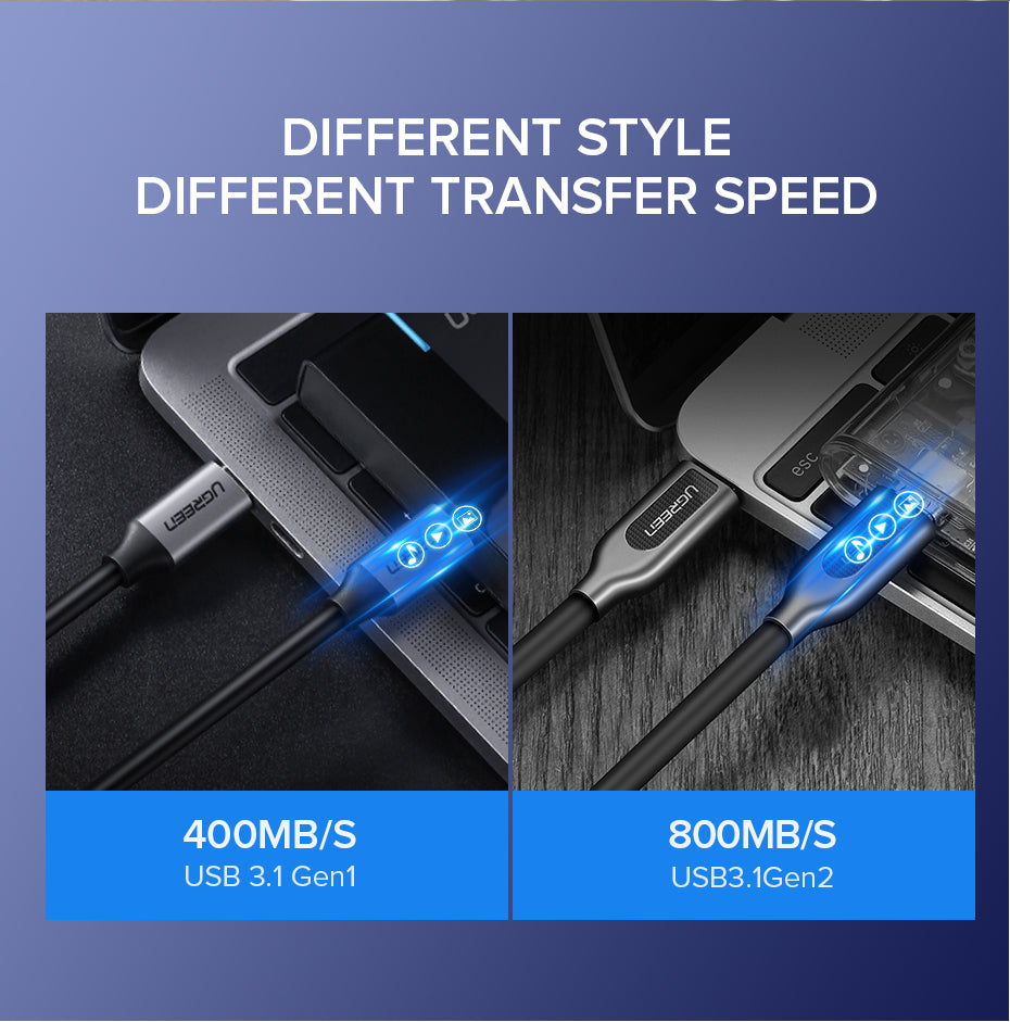 Ugreen USB-C 3.1 Gen1 3A 60W kabel, avdio+video, 1,5M