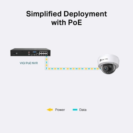 TP-LINK VIGI 2MP 2.8mm/4mm IR Dome mrežna kamera (do 1920x1080 30fps)