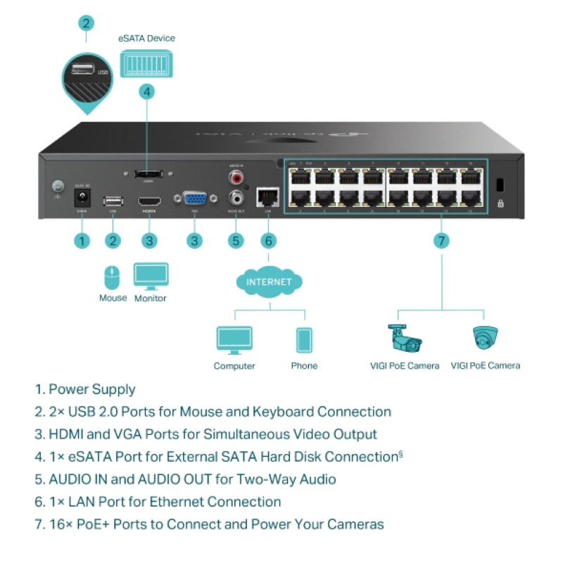 TP-LINK VIGI 16-kanalni PoE+ mrežni video snemalnik 24/7